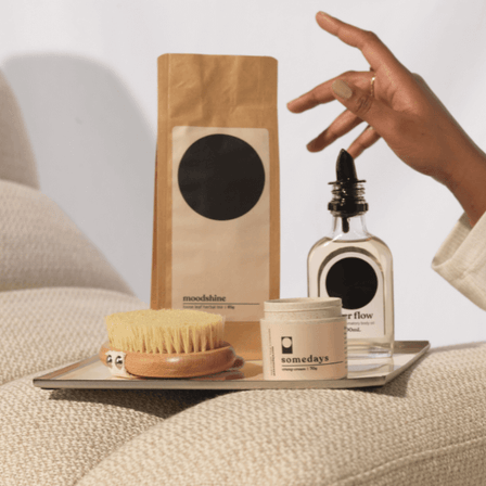 How somedays’ Conversion Rate Increased by 79% in One Week