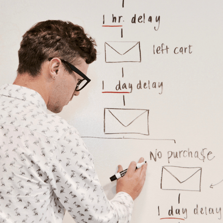 Getting Started With Email Marketing