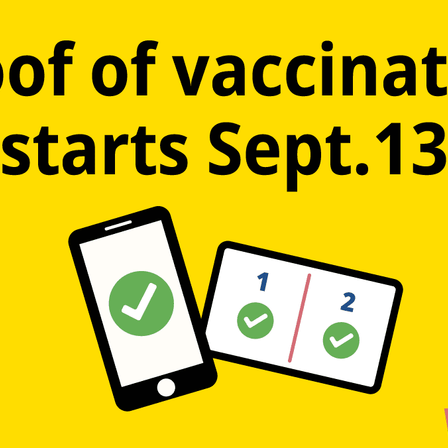 The B.C. Vaccine Card – What You Need to Know as a Business Owner